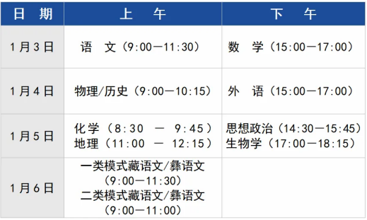 全体高三生注意！我省新高考首次适应性演练具体安排来了