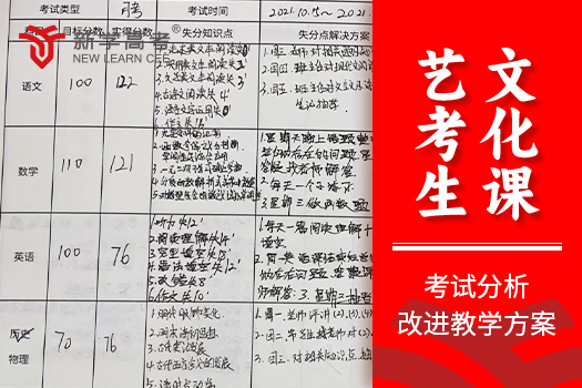 成都艺体生文化课集训中心：锦城艺考军团的破壁行动