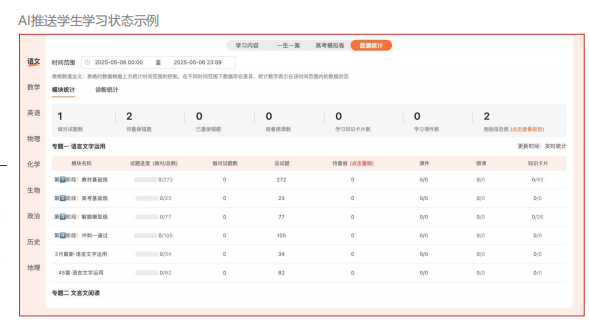 公开高三艺考生快速提升文化课的“邪修”大法(图5) 公开高三艺考生快速提升文化课的“邪修”大法(图5)